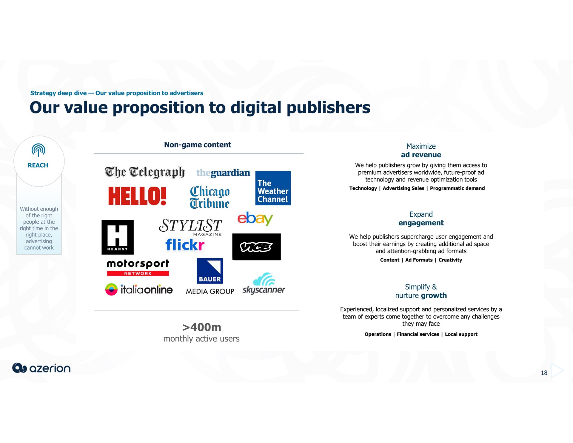 our value proposition to digital publishers che hello guardian stylist vice | Azerion
