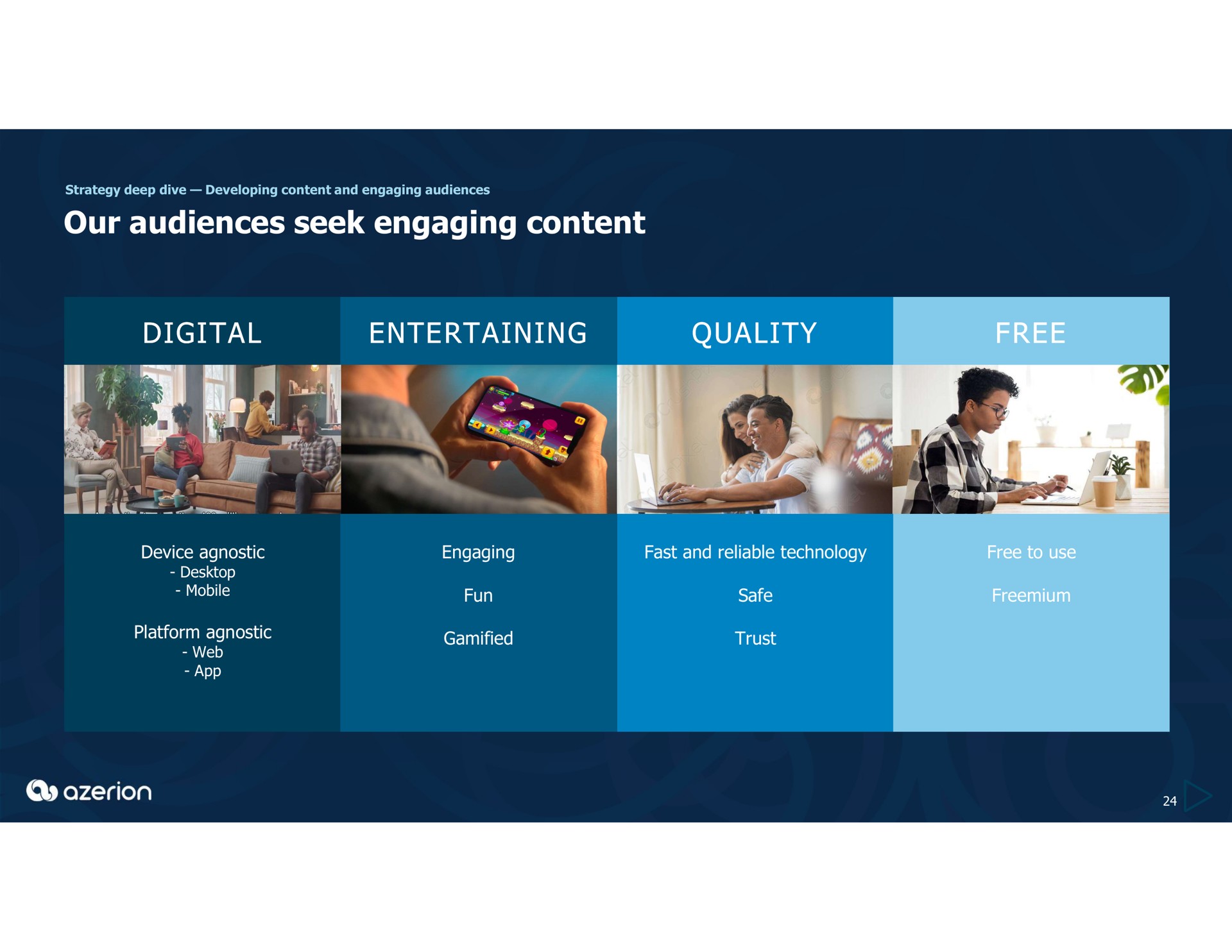our audiences seek engaging content digital digital entertaining entertaining quality quality free free mobile | Azerion