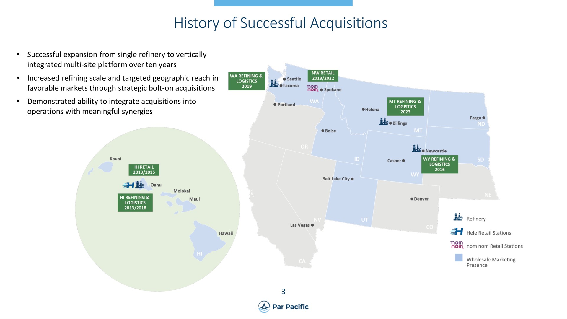 history of successful acquisitions | Par Pacific