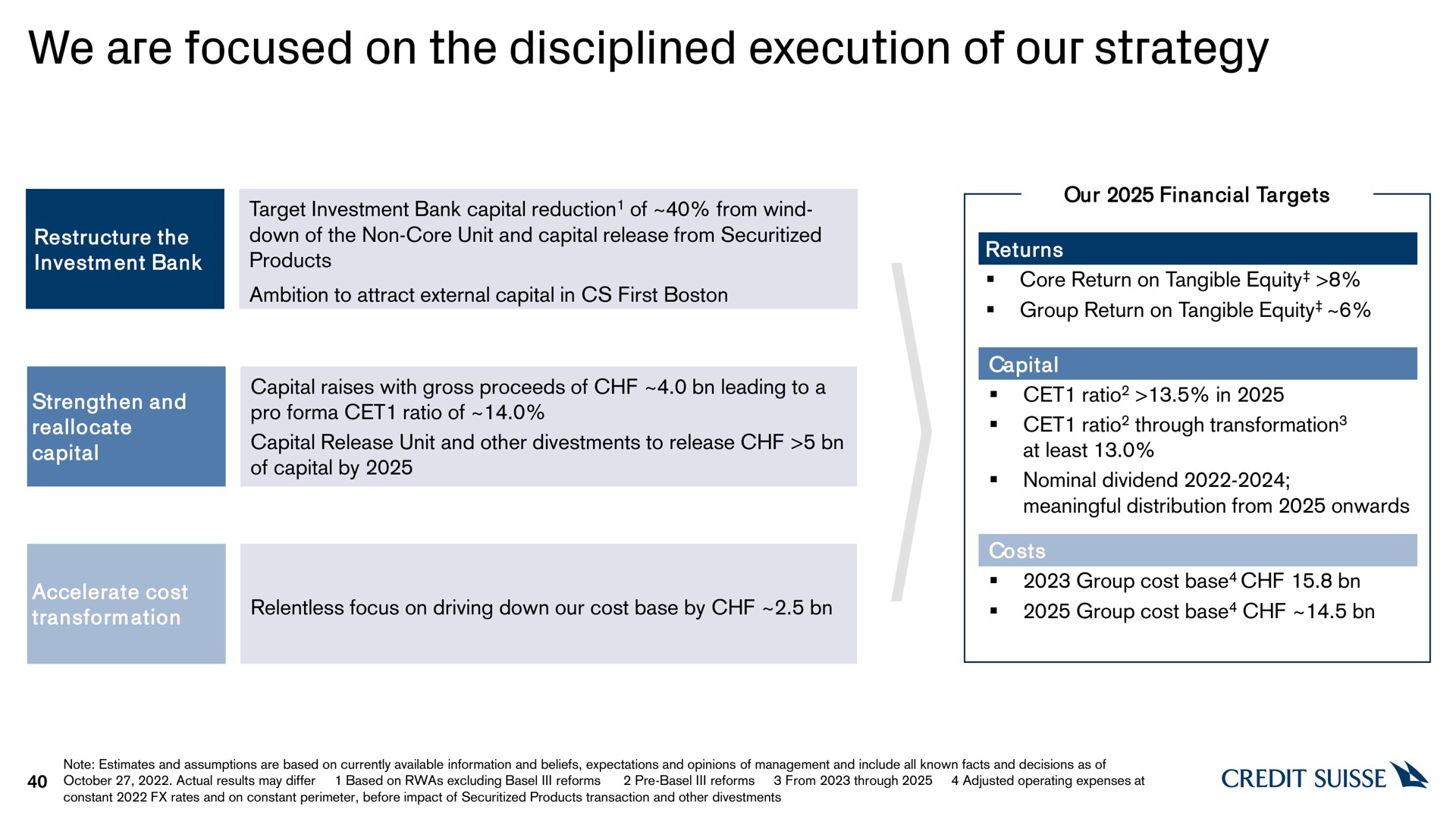 we are focused on the disciplined execution of our strategy | Credit Suisse