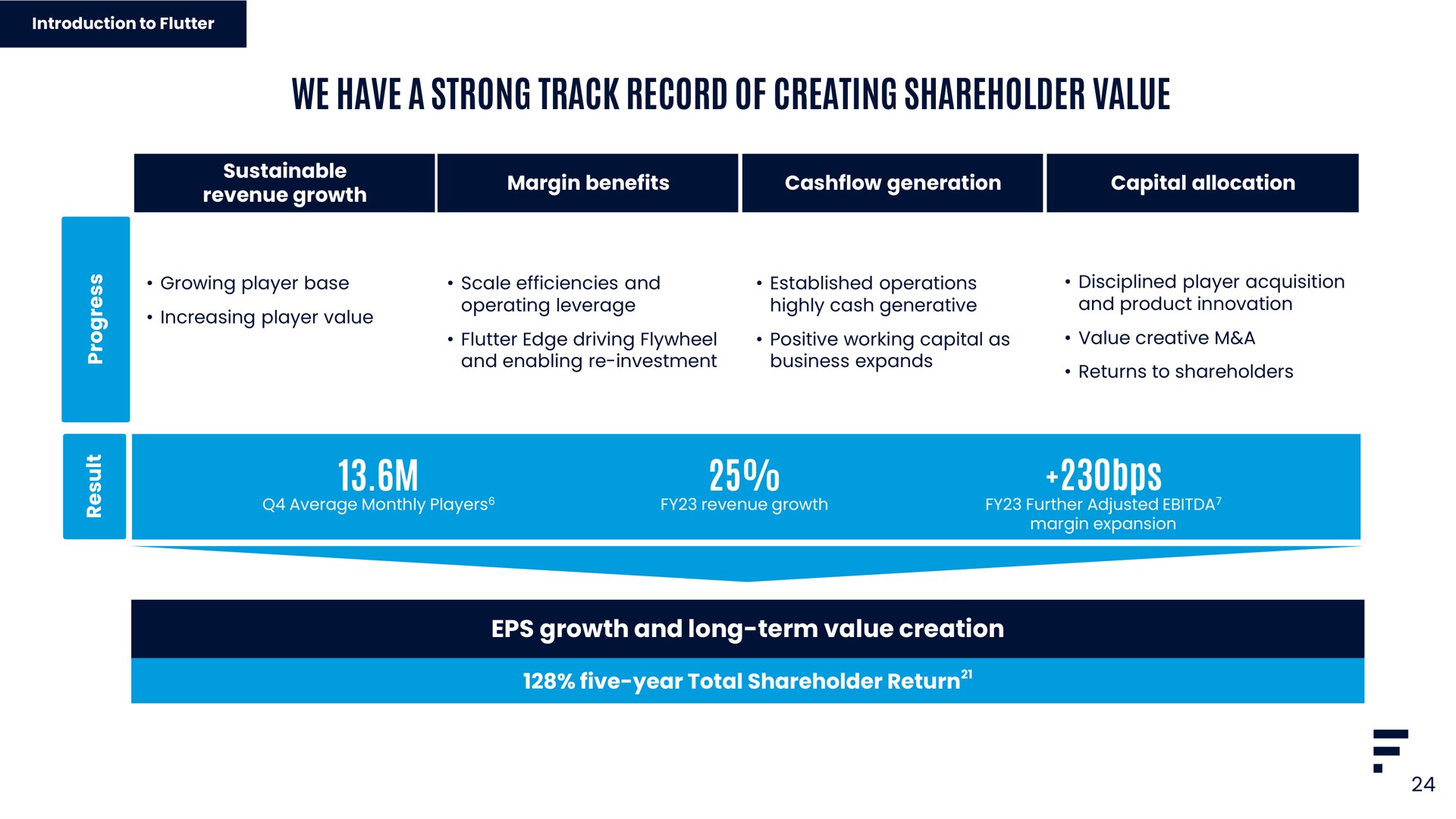 we have a strong track record of creating shareholder value | Flutter