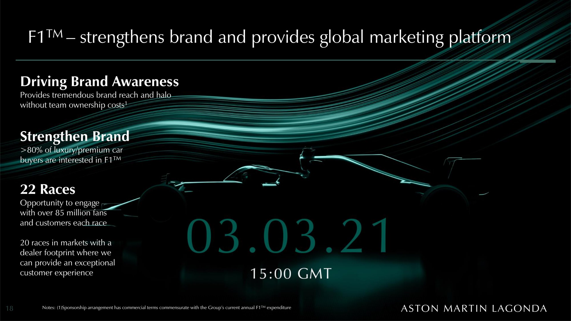 strengthens brand and provides global marketing platform | Aston Martin Lagonda