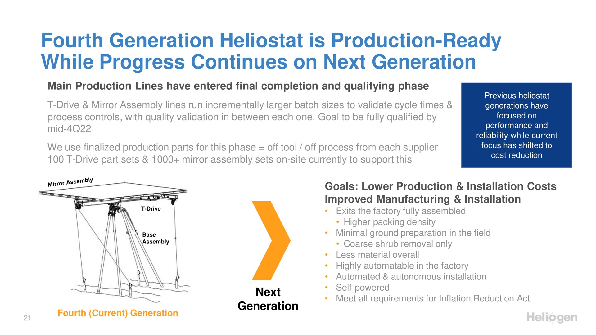 fourth generation heliostat is production ready while progress continues on next generation | Heliogen