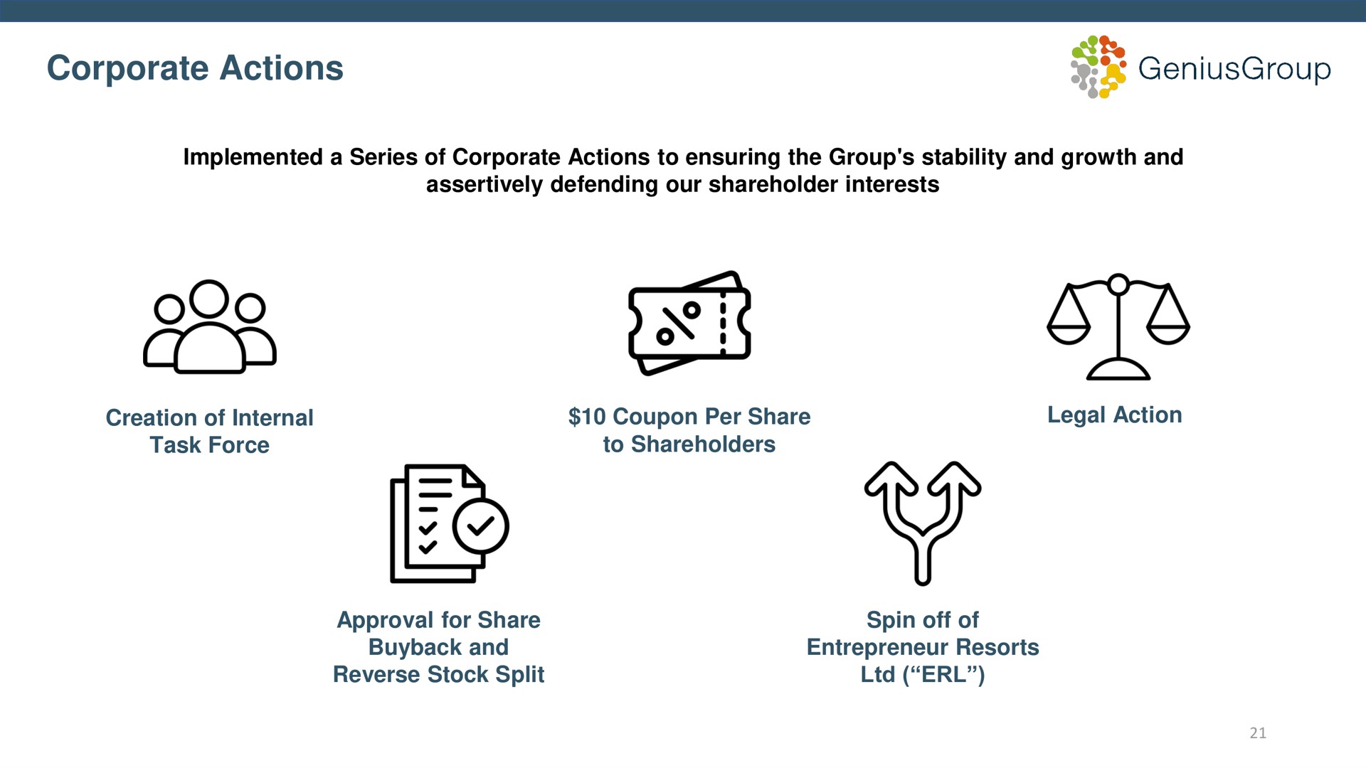 corporate actions a | Genius Group