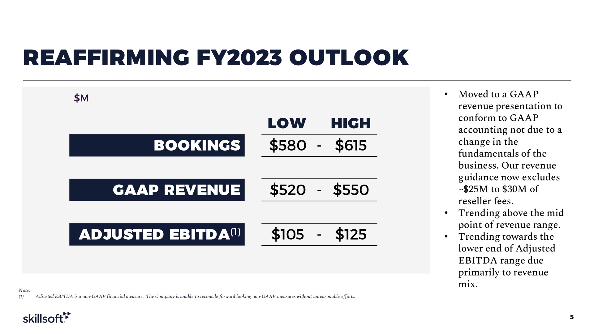 reaffirming outlook bookings low high revenue adjusted | Skillsoft