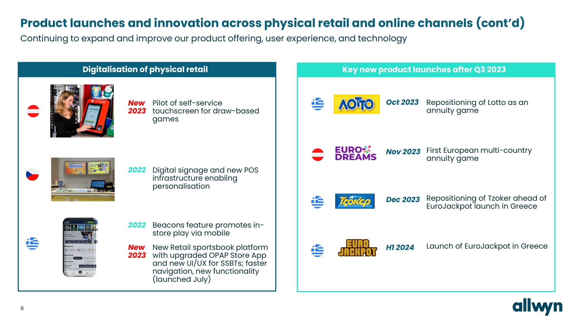 product launches and innovation across physical retail and channels continuing to expand and improve our product offering user experience and technology pilot of self service games repositioning of lotto as an | Allwyn