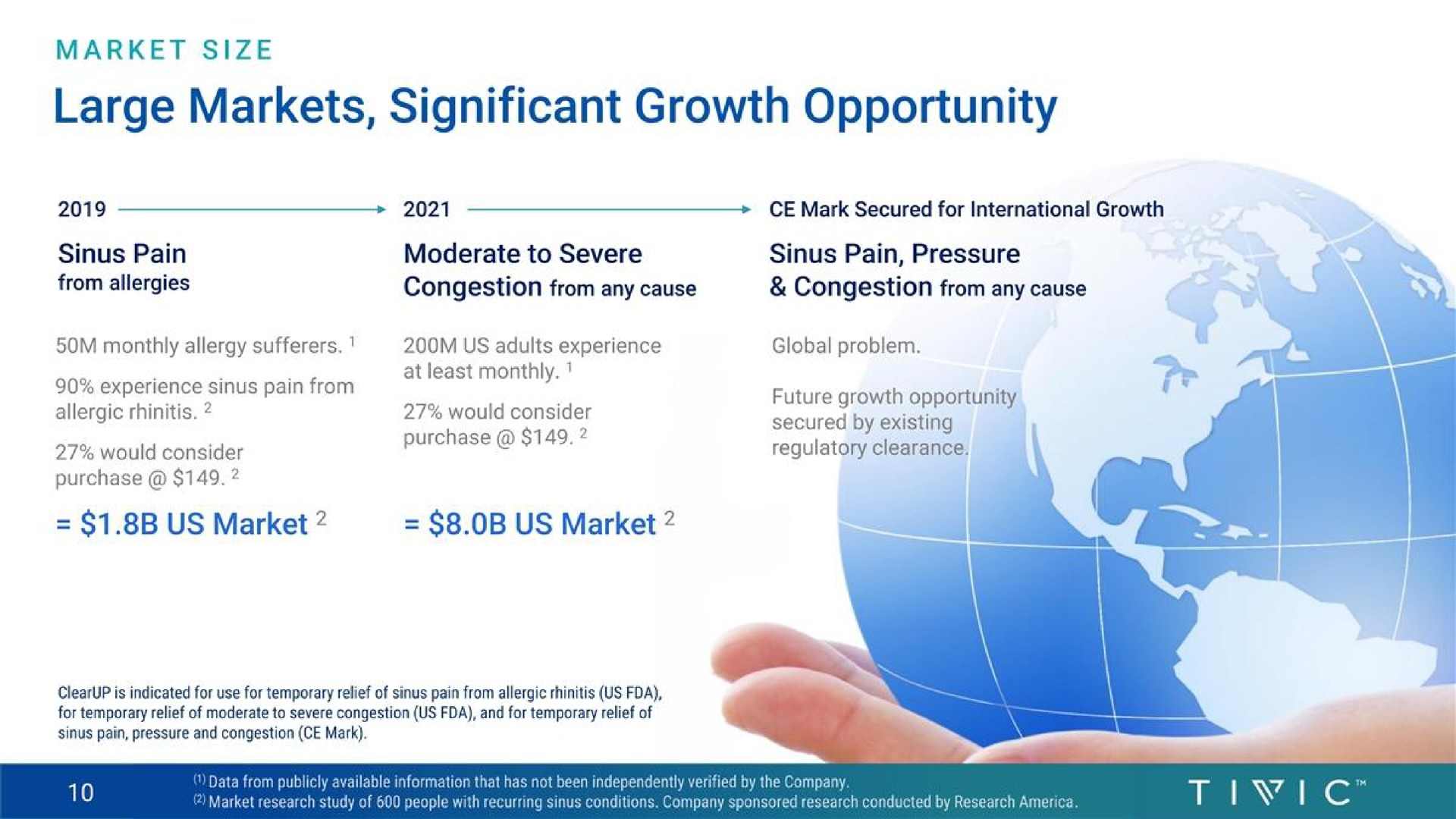 large markets significant growth opportunity us market us market | Tivic Health Systems