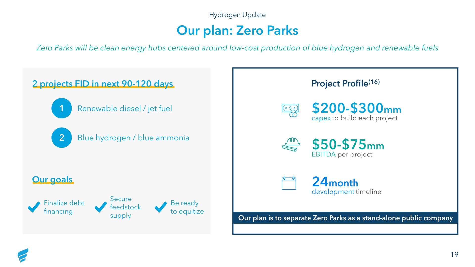 our plan zero parks month goals | NewFortress Energy