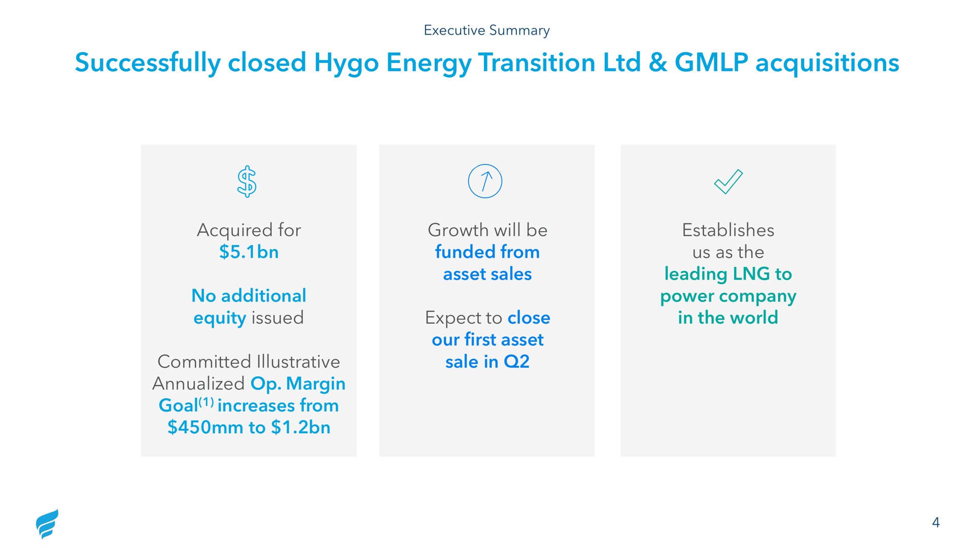 successfully closed energy transition acquisitions | NewFortress Energy