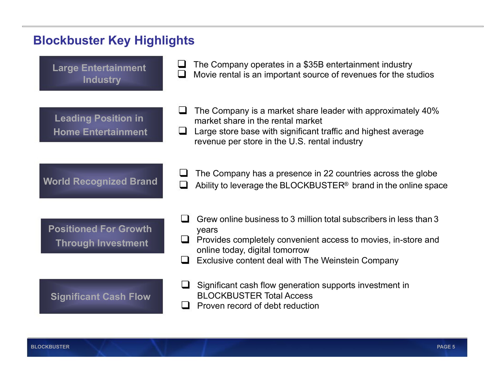 blockbuster key highlights a positioned for growth years | Blockbuster Video