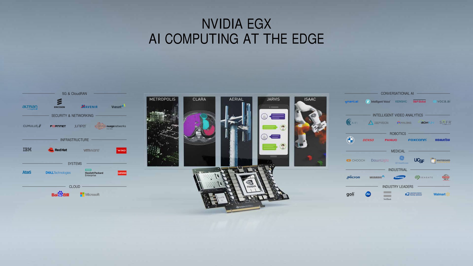 computing at the edge | NVIDIA