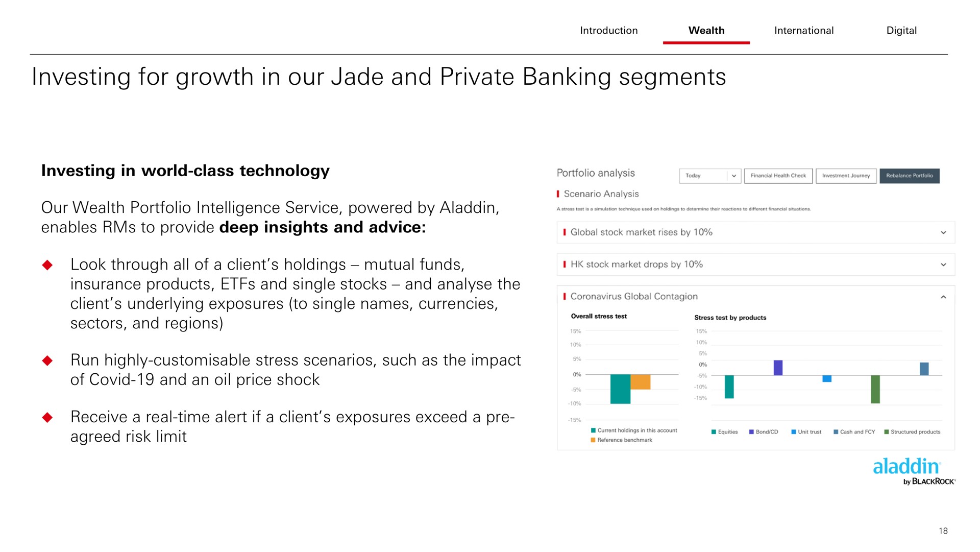 investing for growth in our jade and private banking segments a | HSBC