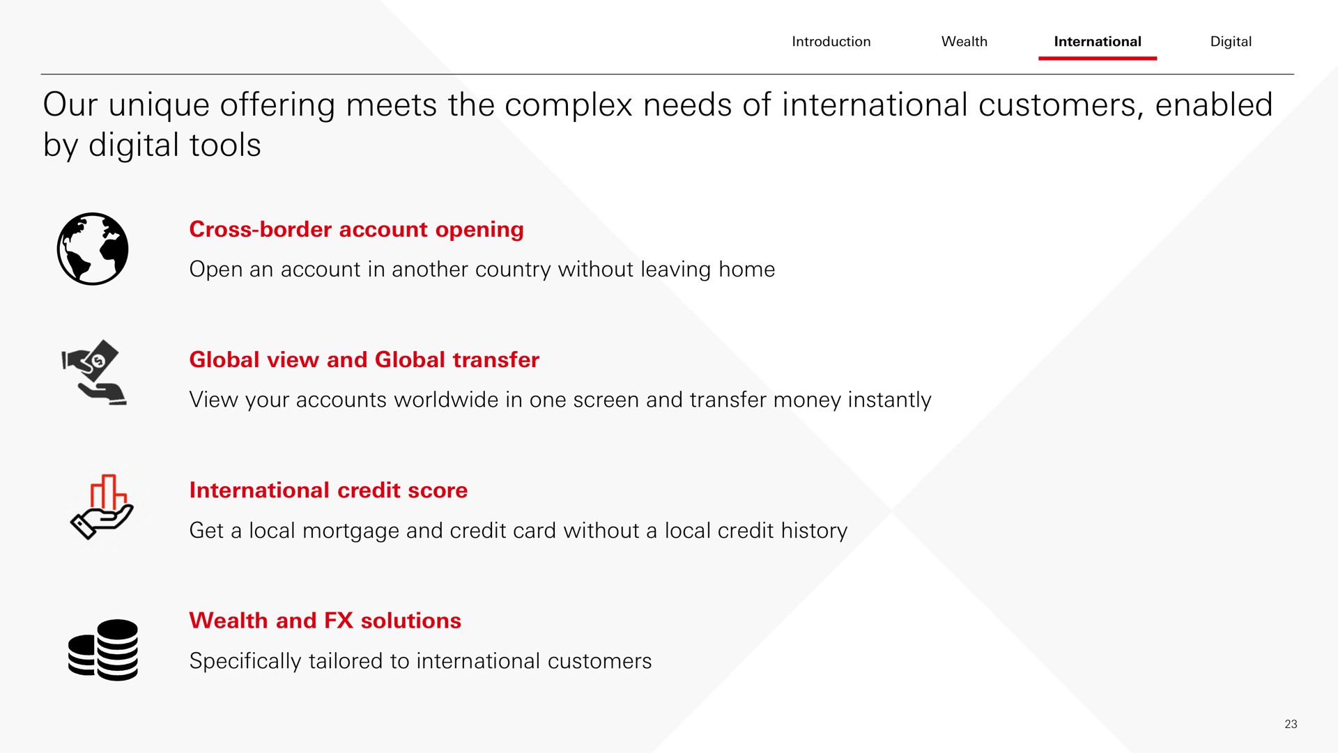 our unique offering meets the complex needs of international customers enabled by digital tools | HSBC