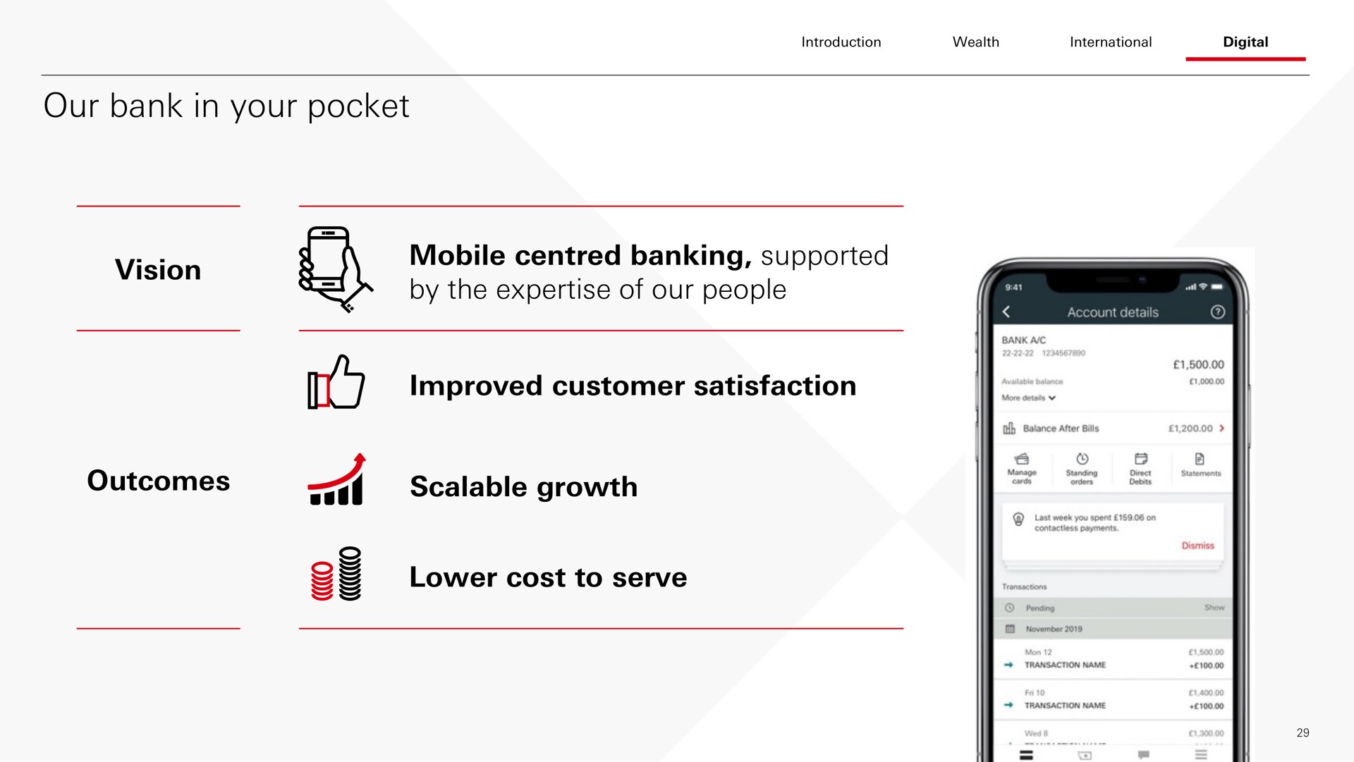 our bank in your pocket vision mobile banking supported by the of our people improved customer satisfaction outcomes scalable growth lower cost to serve | HSBC