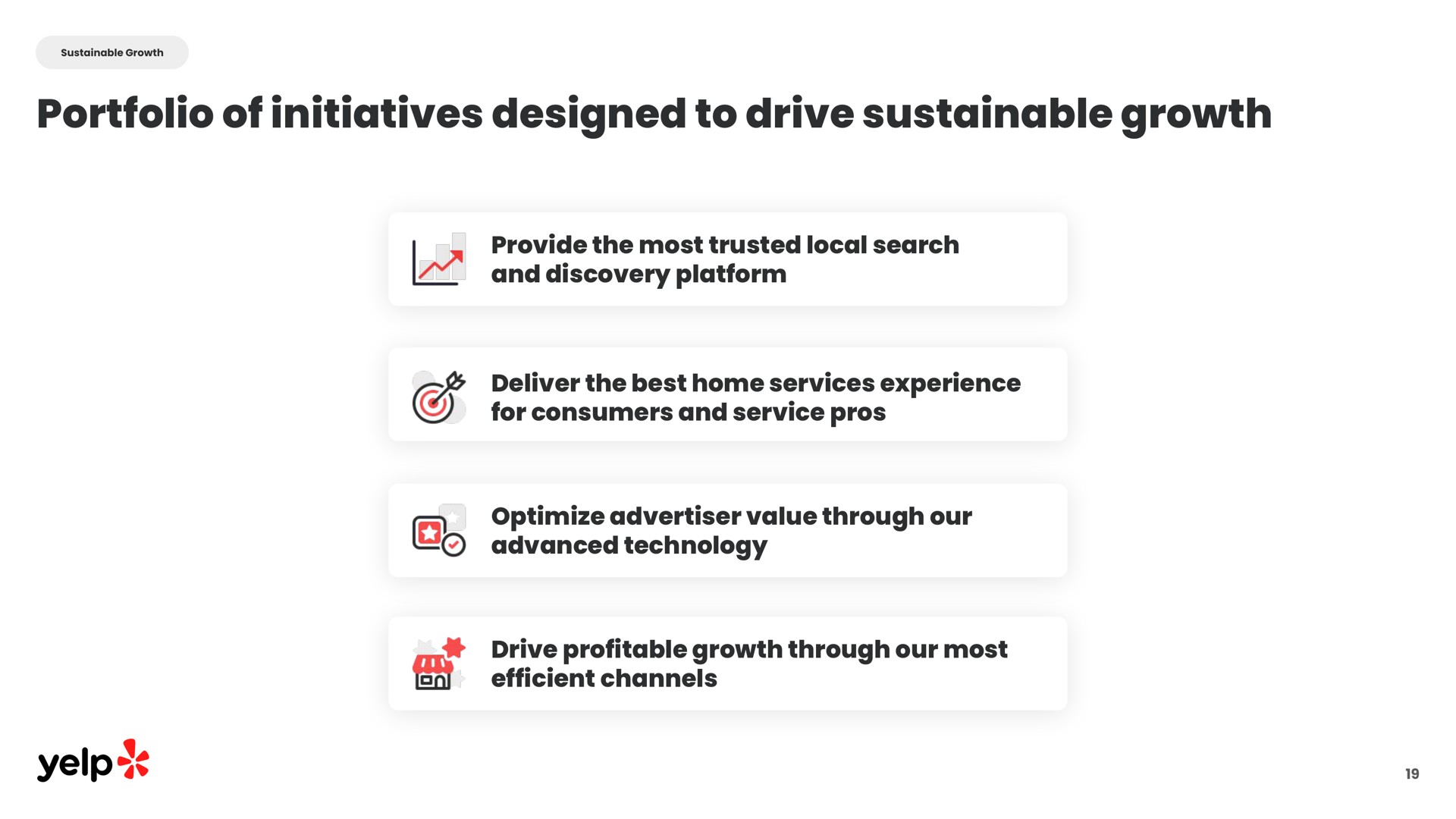 portfolio of initiatives designed to drive sustainable growth provide the most trusted local search and discovery platform deliver the best home services experience for consumers and service pros optimize advertiser value through our advanced technology drive profitable growth through our most efficient channels yelp i | Yelp