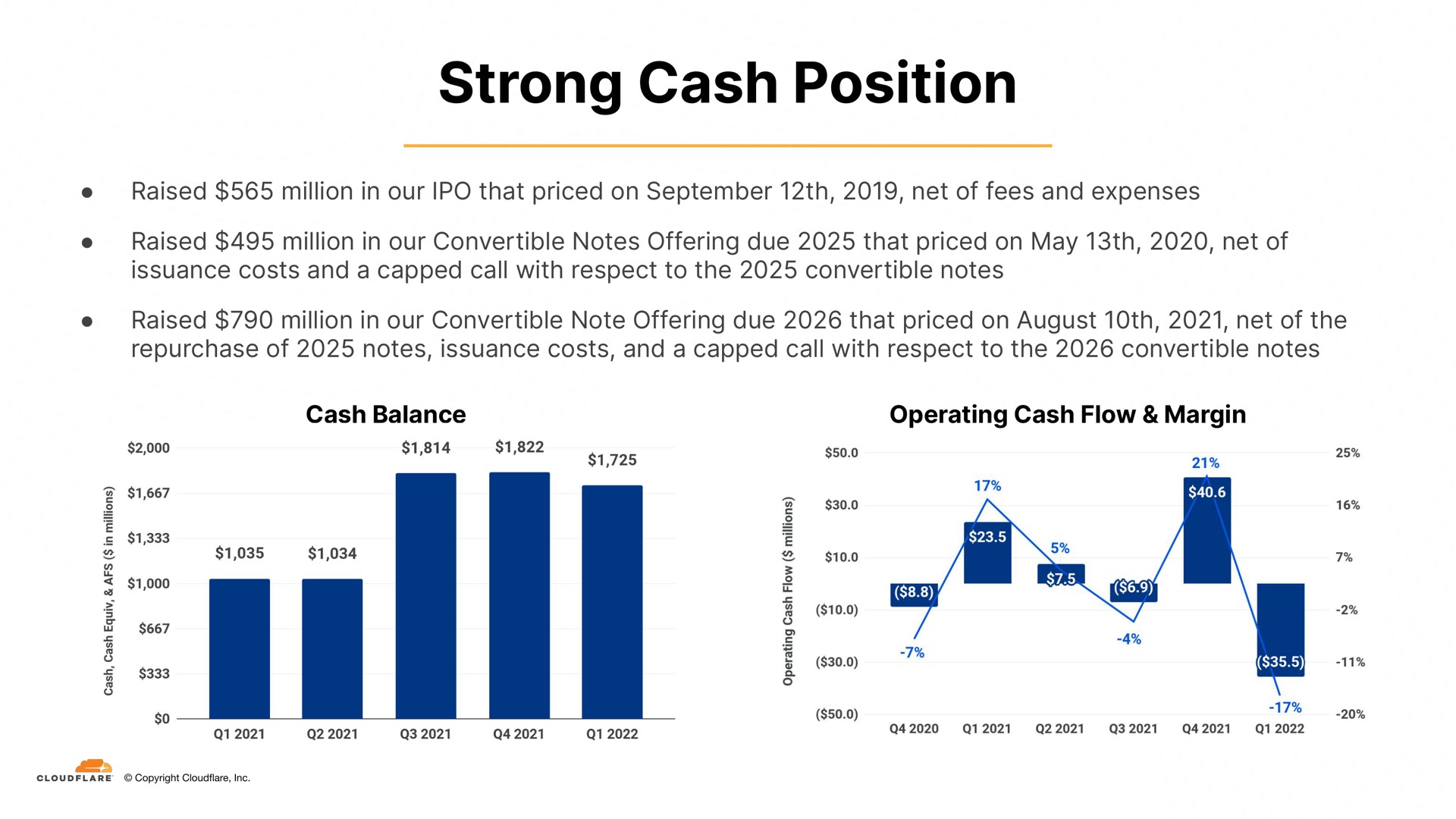 strong cash position | Cloudflare