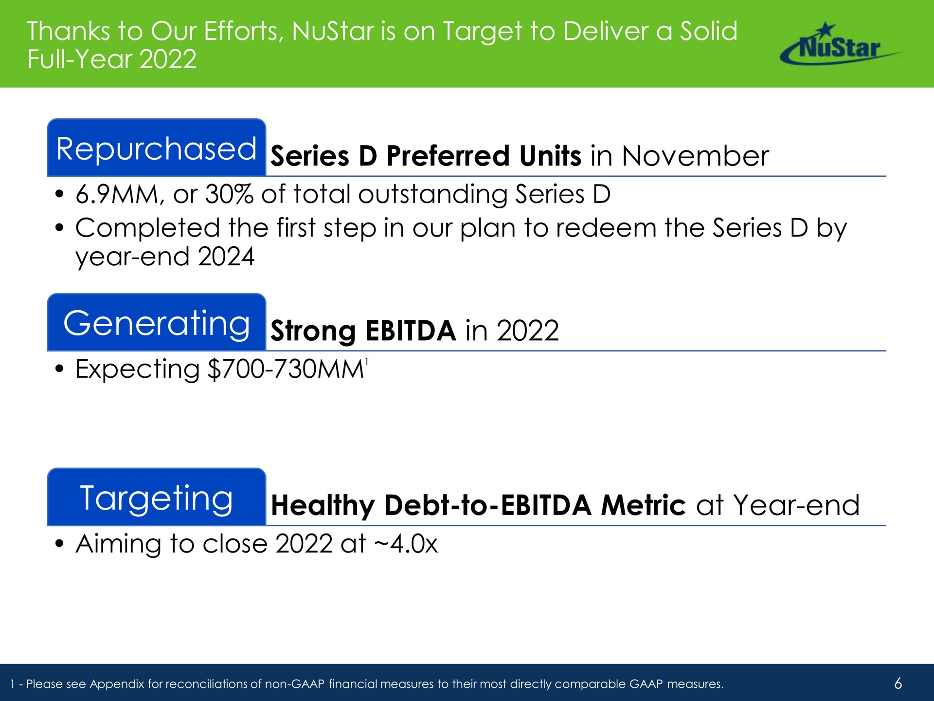 thanks to our efforts is on target to deliver a solid full year repurchased series preferred units in or of total outstanding series completed the first step in our plan to redeem the series by year end generating expecting strong in targeting healthy debt to metric at year end aiming to close at tal | NuStar Energy