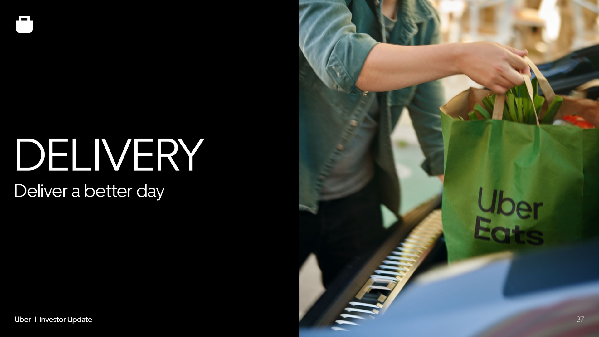delivery deliver a better day | Uber