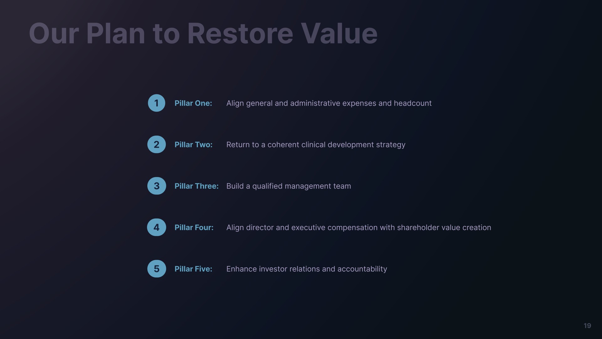 our plan to restore value | Freeman Capital Management