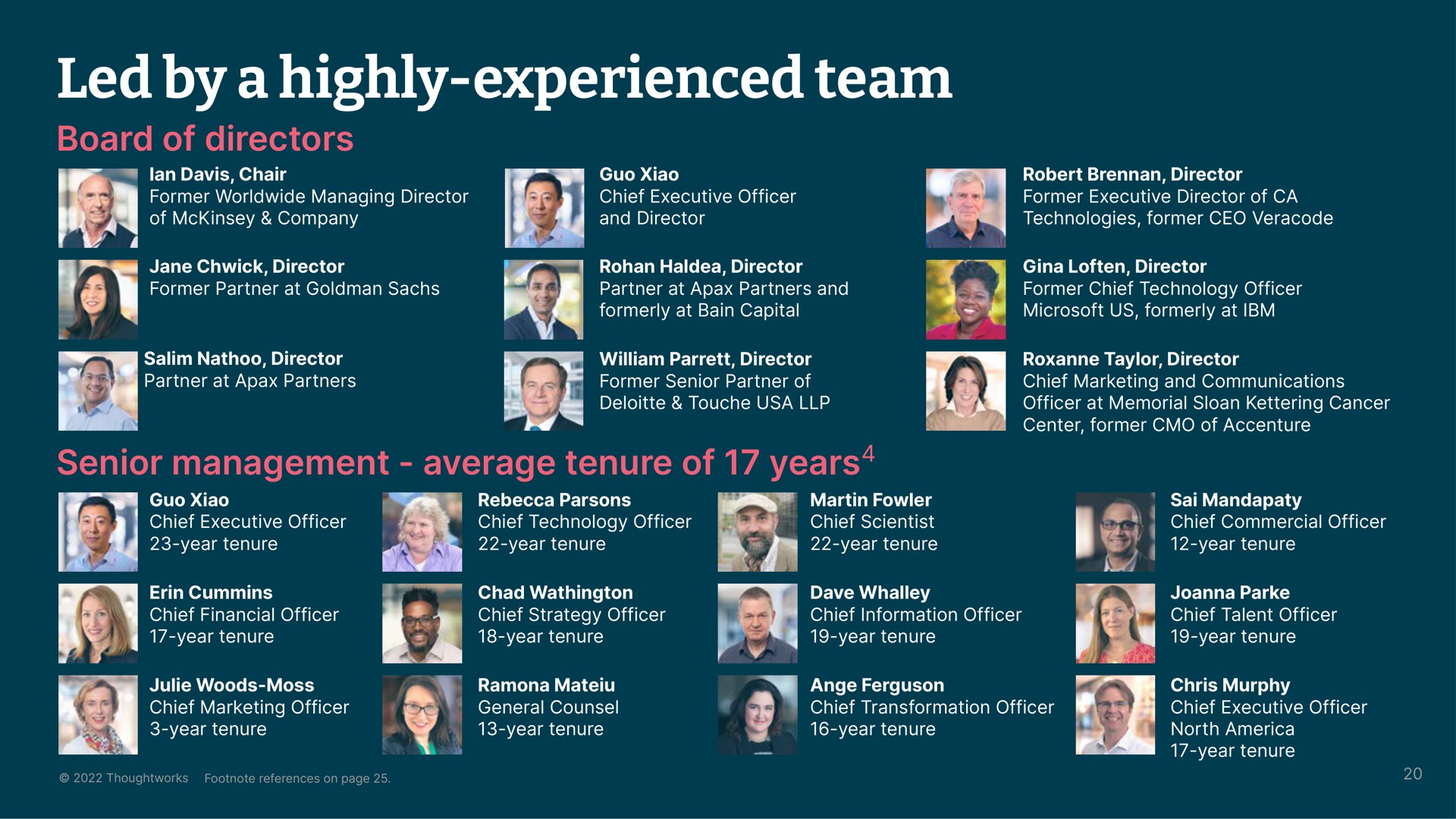 led by a highly experienced team | Thoughtworks