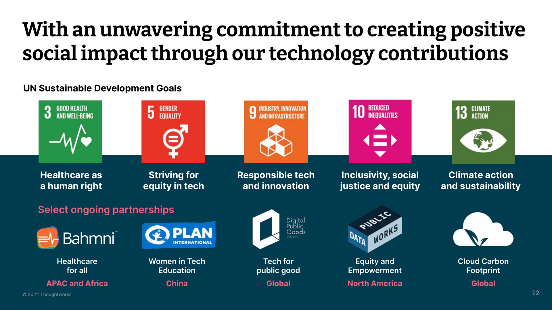 with an unwavering commitment to creating positive social impact through our technology contributions me a | Thoughtworks