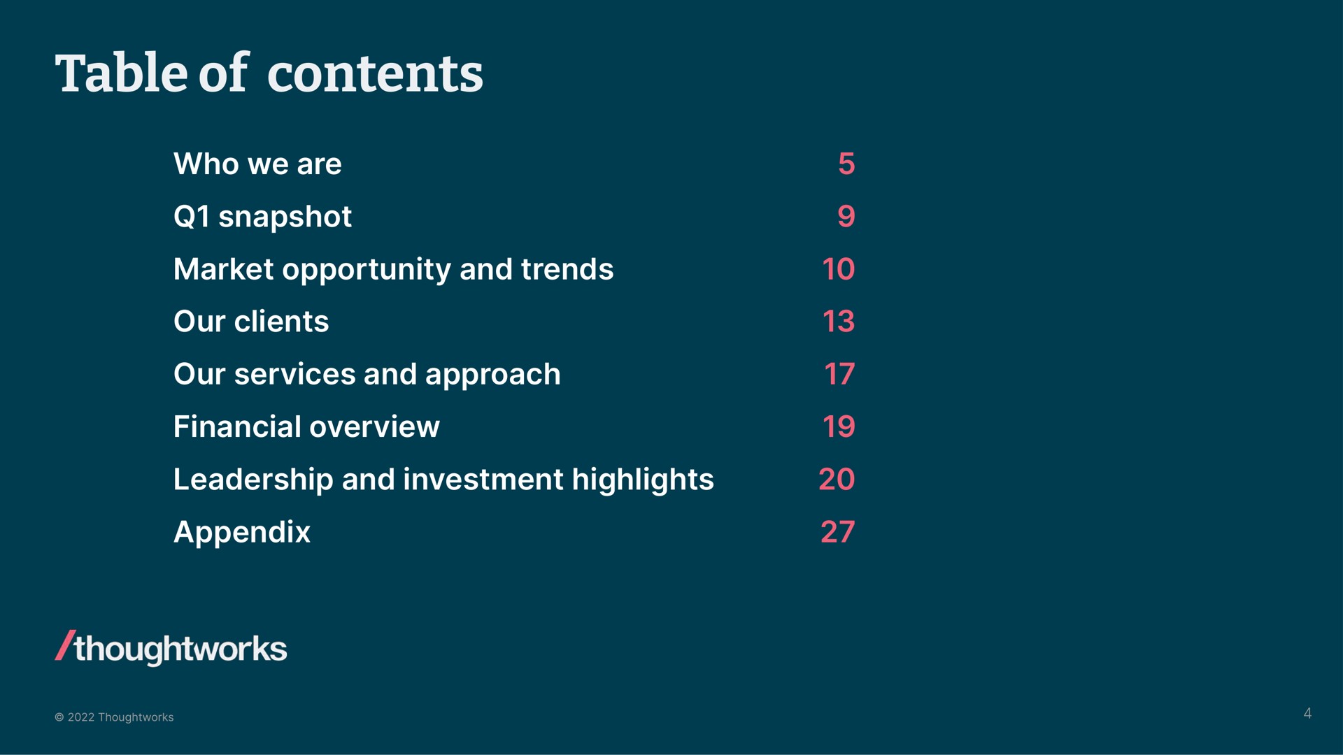 table of contents | Thoughtworks