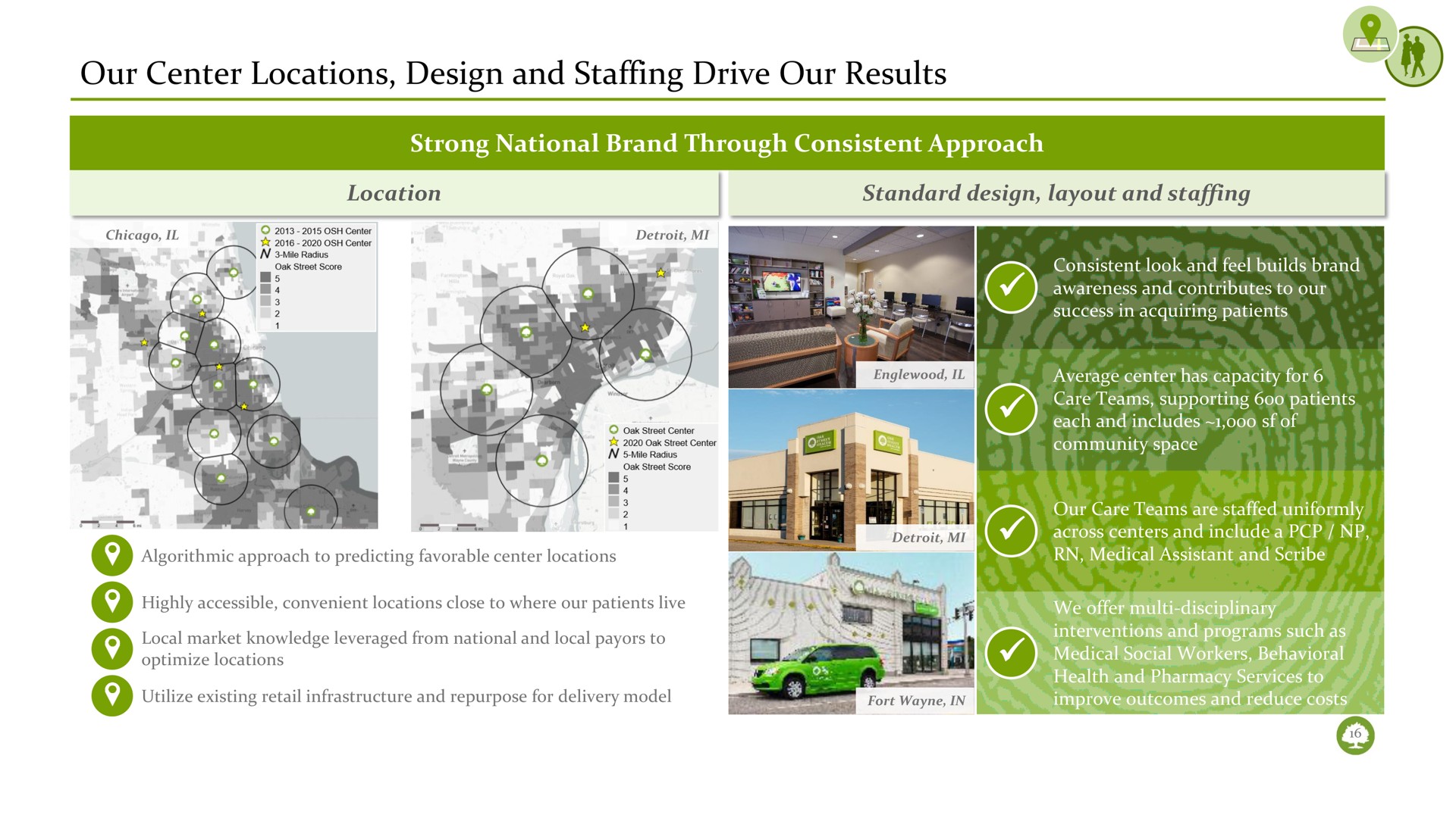 our center locations design and staffing drive our results i | Oak Street Health