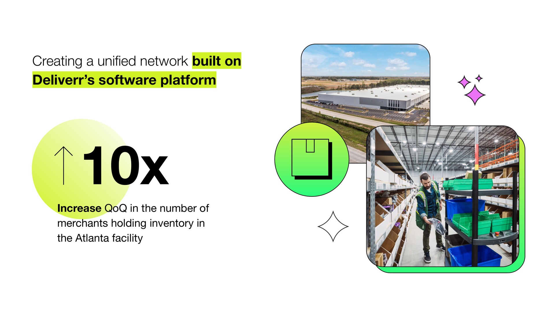 creating a network built on platform unified increase in the number of | Shopify