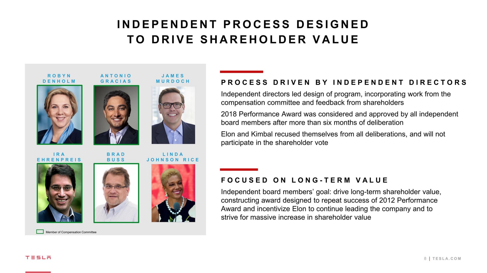 independent process designed to drive shareholder value | Tesla
