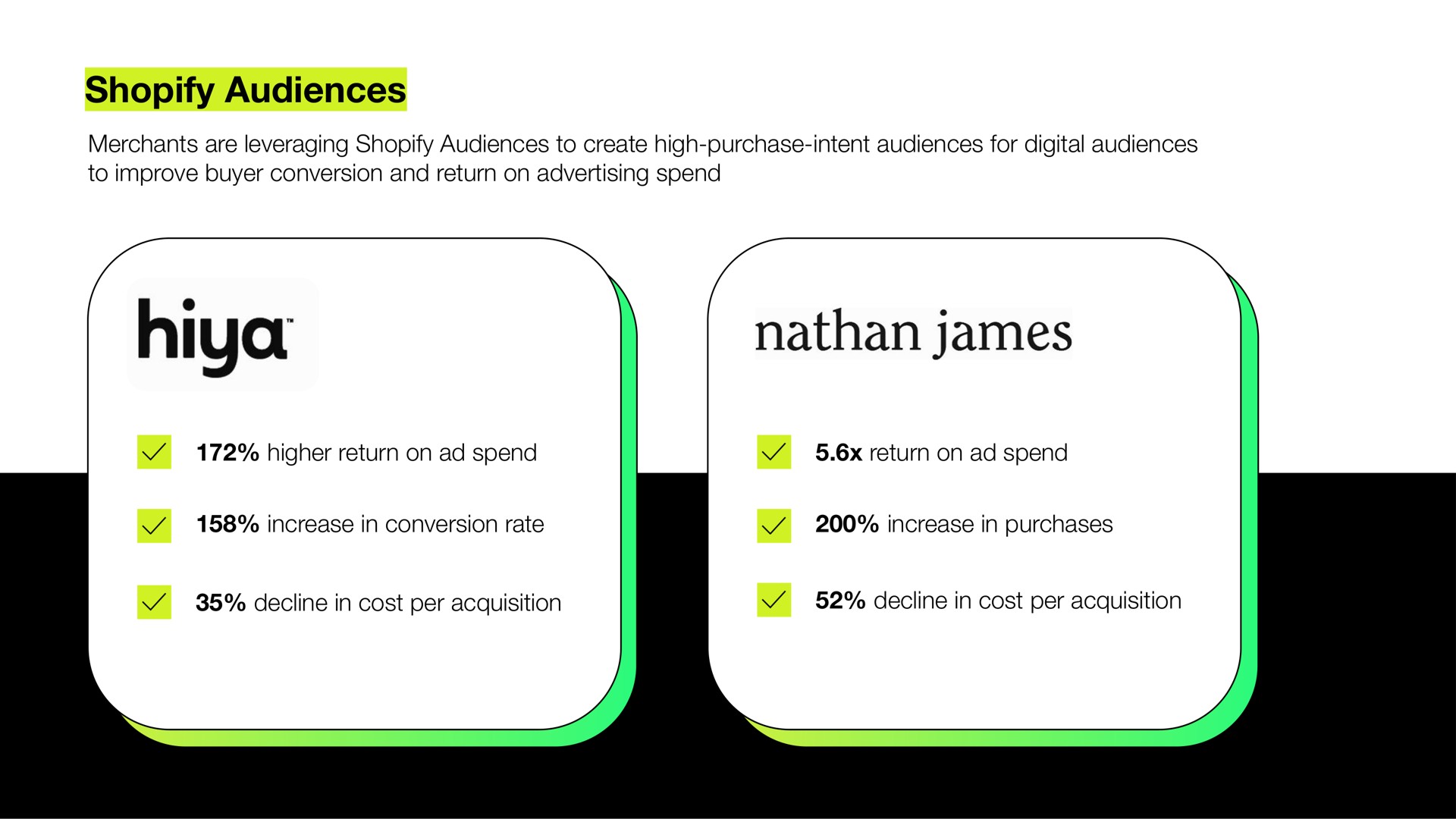 audiences james | Shopify