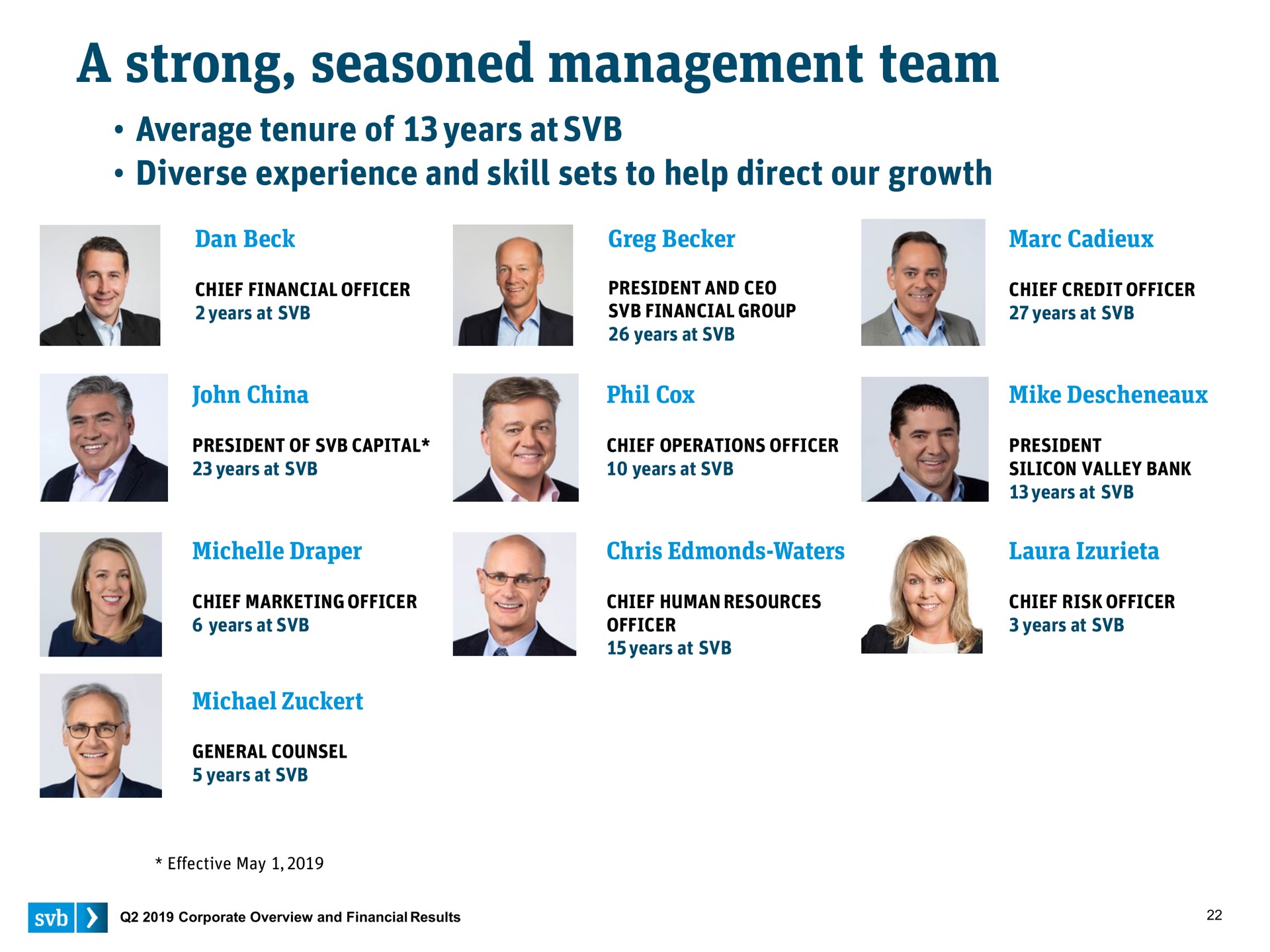 a strong seasoned management team | Silicon Valley Bank