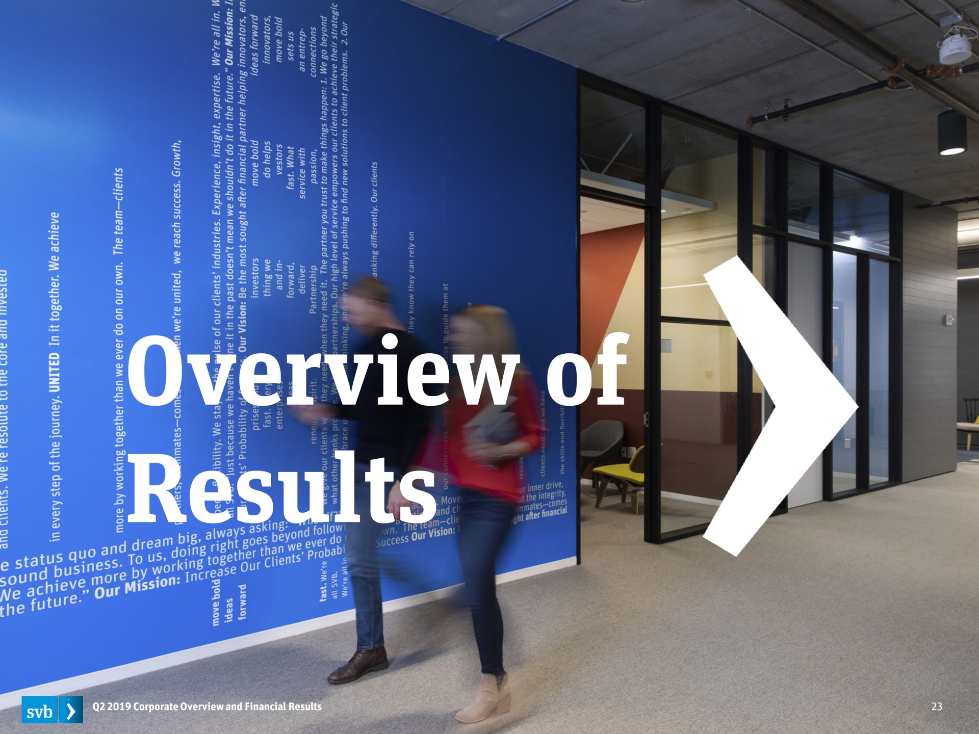 overview of results | Silicon Valley Bank