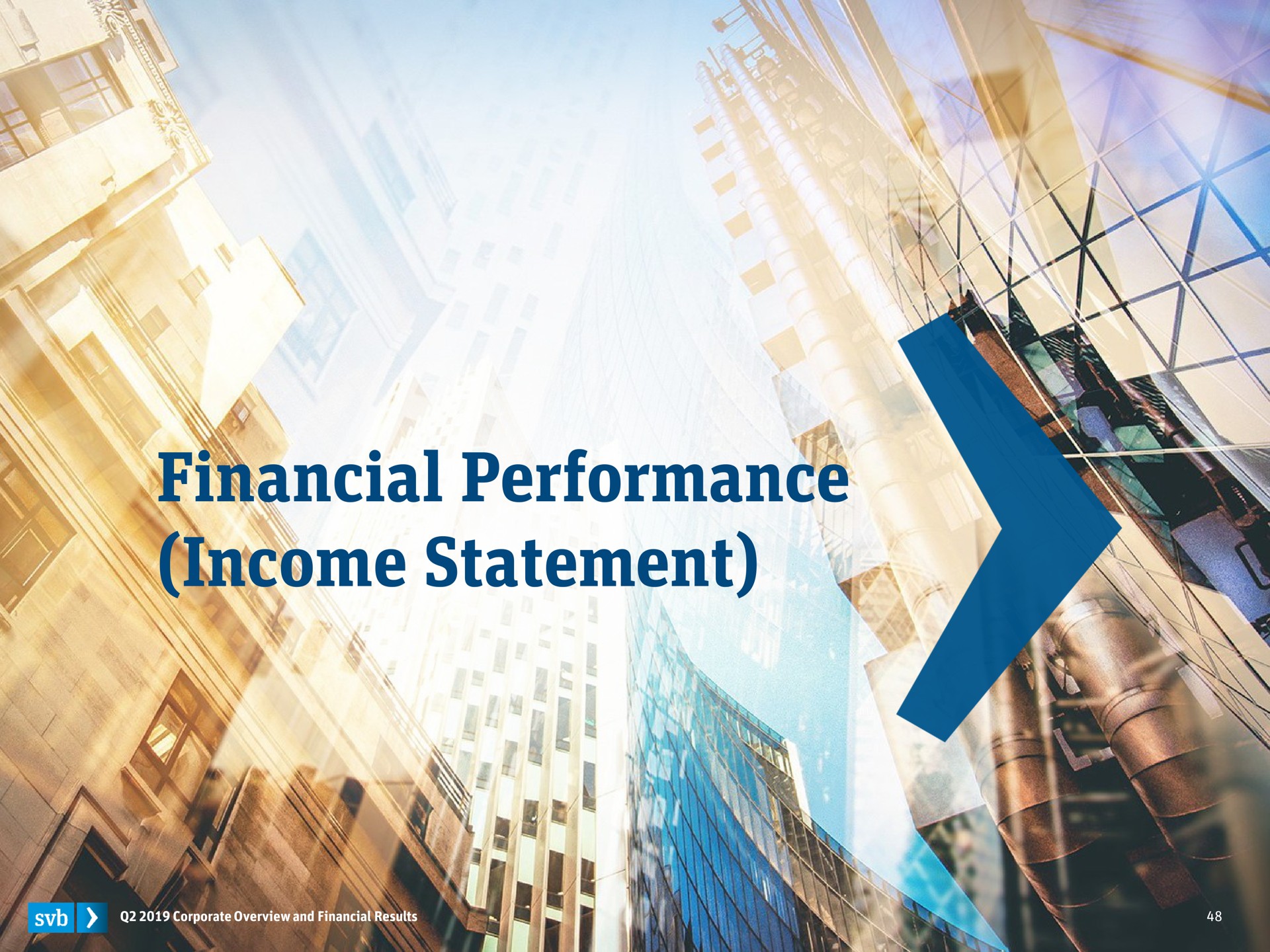financial performance income statement | Silicon Valley Bank