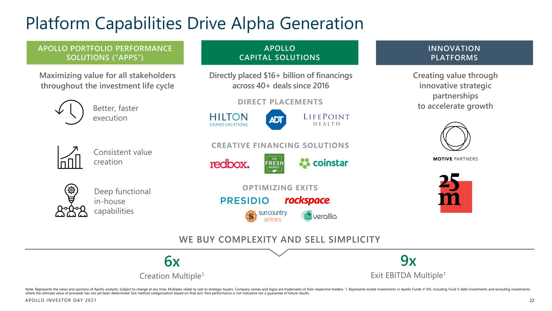 platform capabilities drive alpha generation | Apollo Global Management