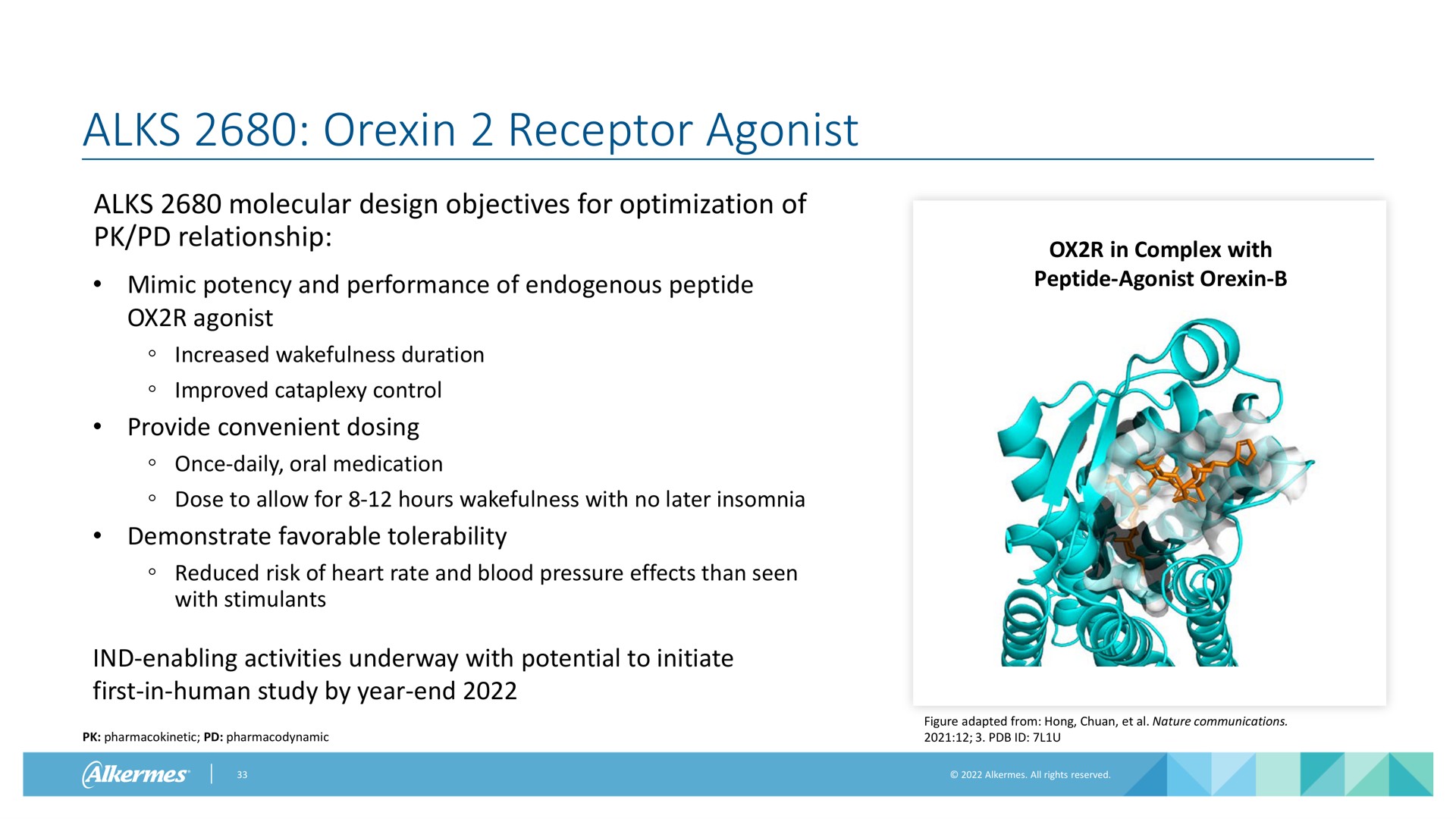 receptor agonist | Alkermes