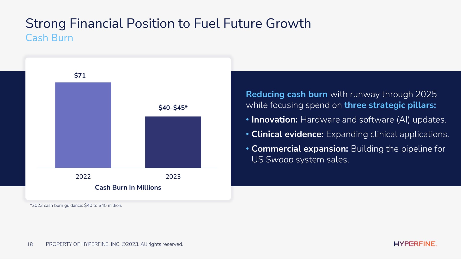 strong financial position to fuel future growth | Hyperfine