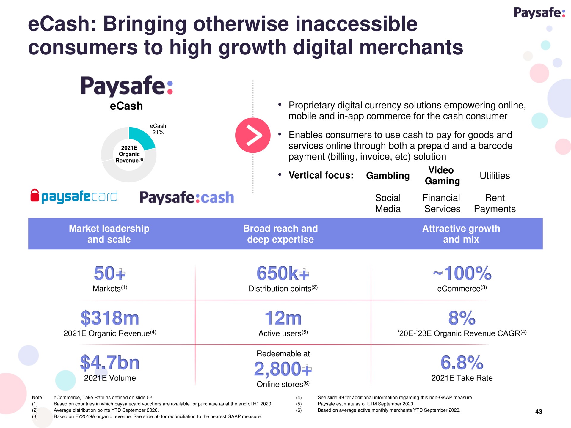 bringing otherwise inaccessible consumers to high growth digital merchants | Paysafe