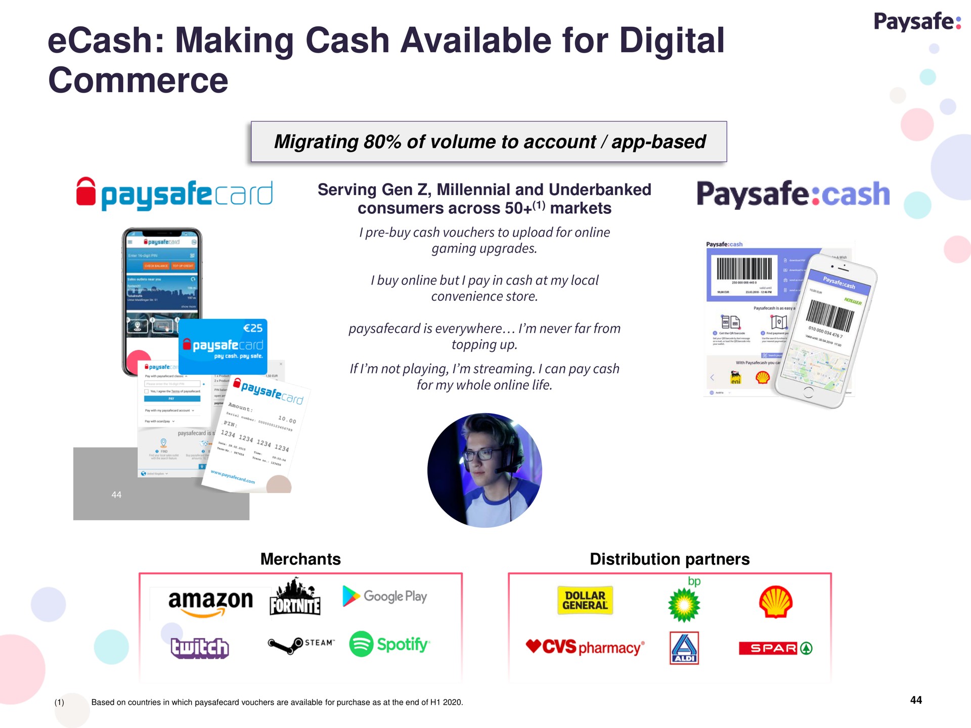 making cash available for digital commerce i | Paysafe