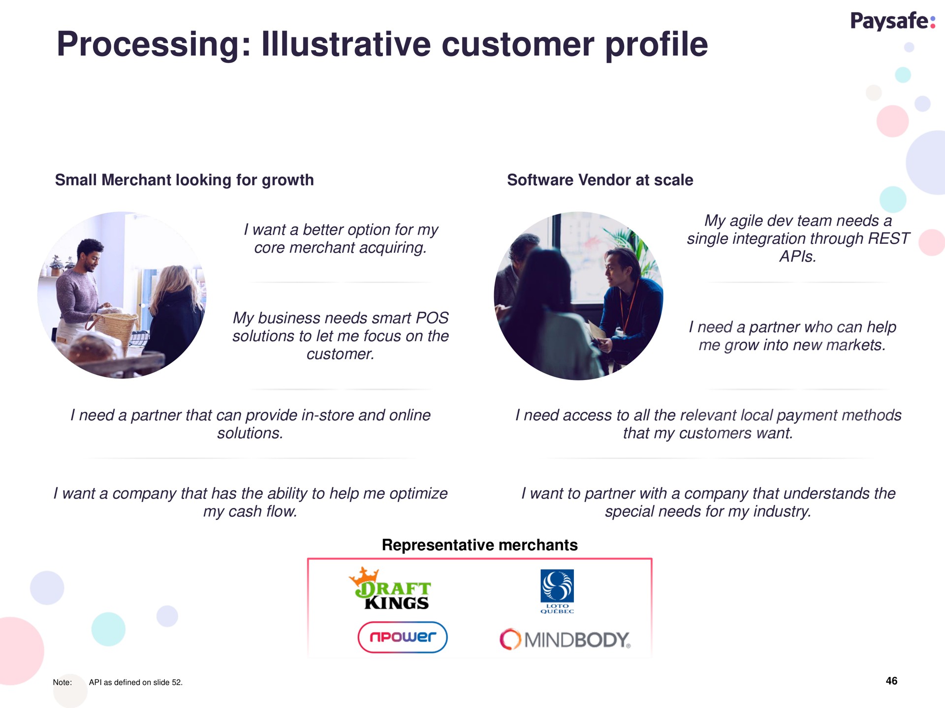 processing illustrative customer profile | Paysafe