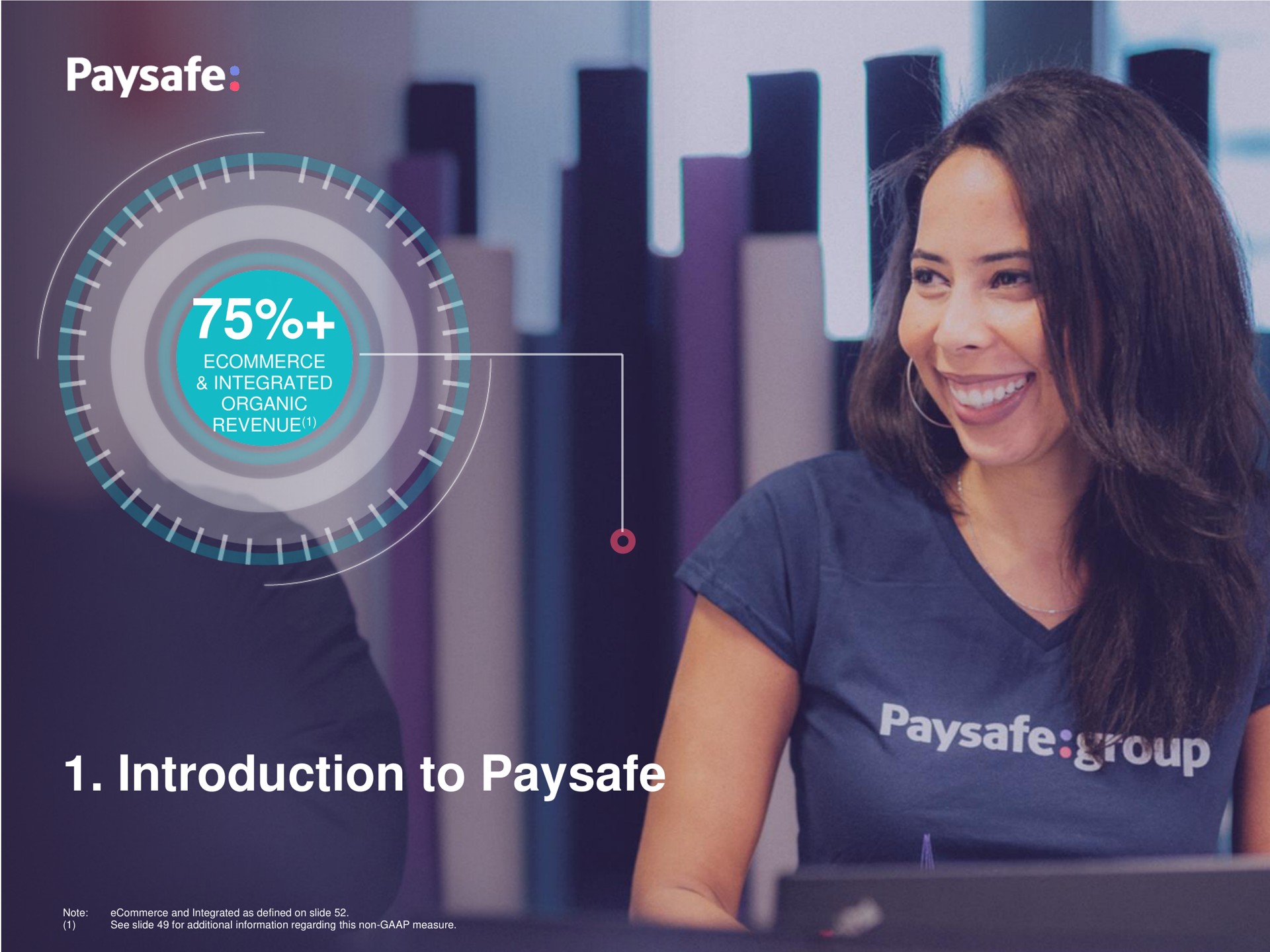 introduction to roup | Paysafe