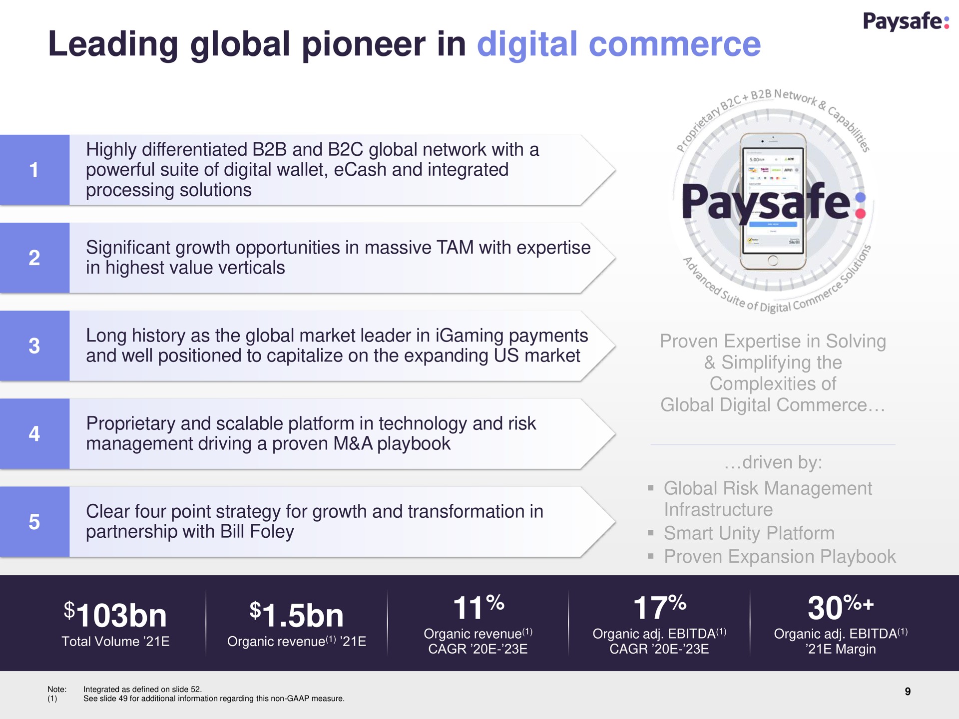 leading global pioneer in digital commerce a do | Paysafe