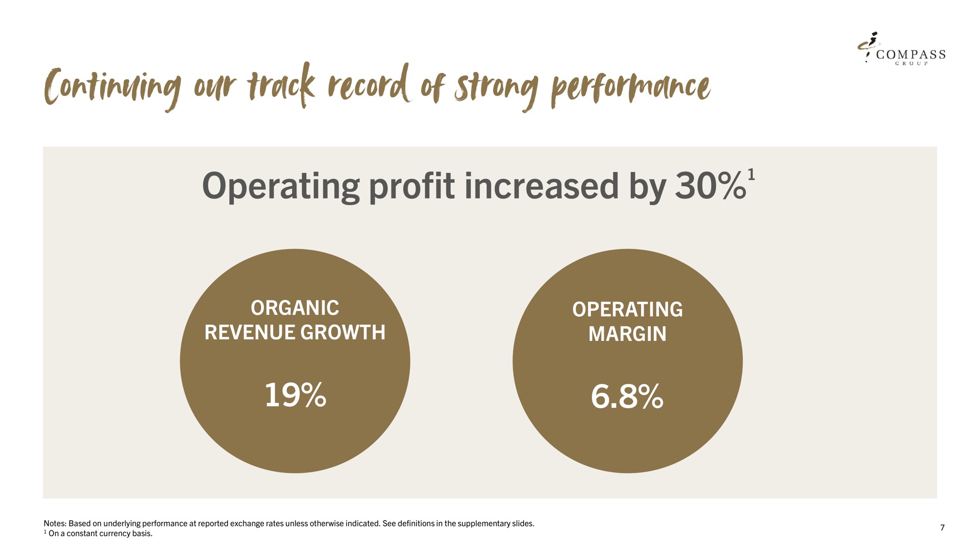 continuing our track record of strong performance operating profit increased by | Compass Group