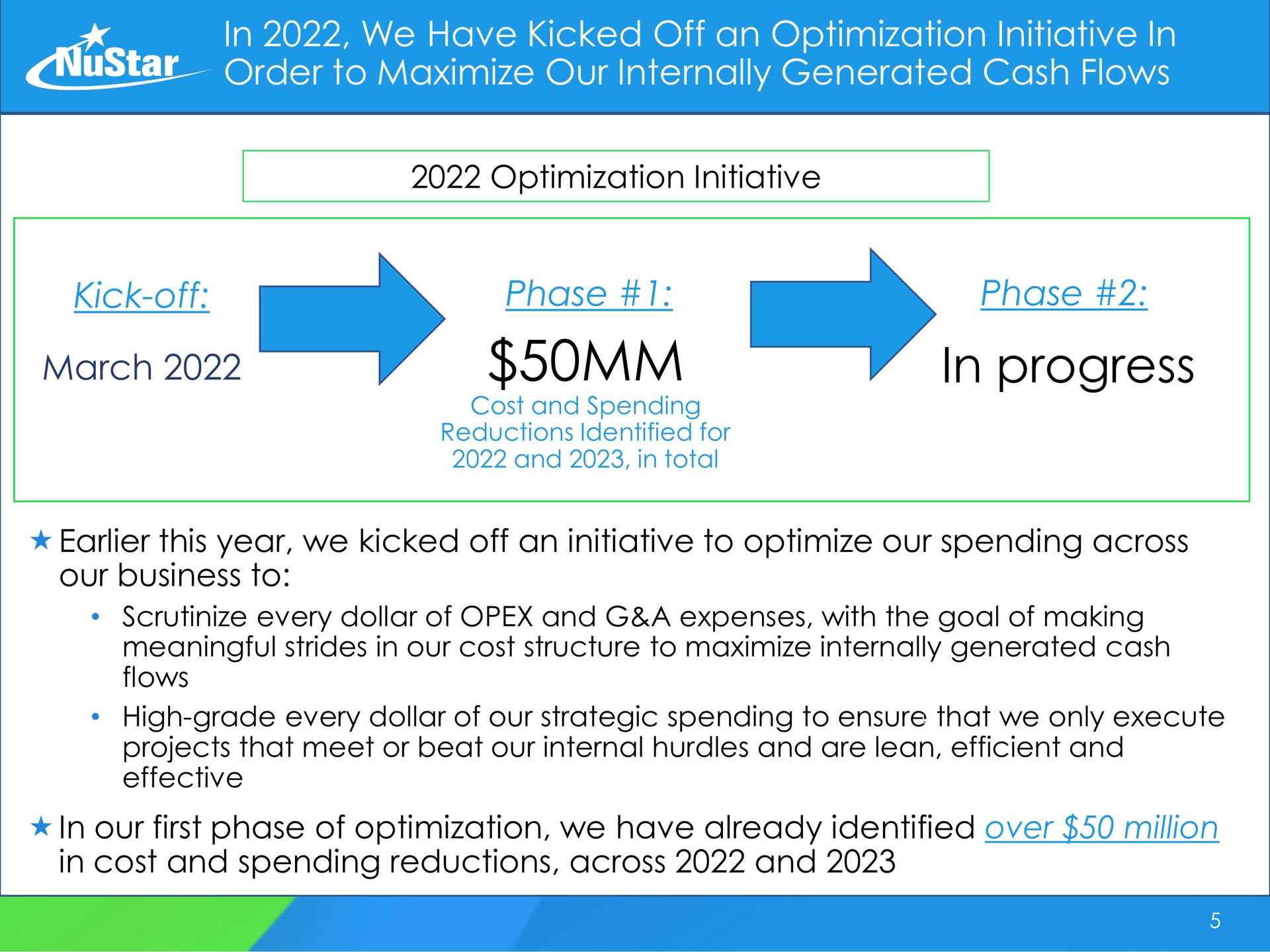in we have kicked off an optimization initiative in order to maximize our internally generated cash flows optimization initiative kick off march phase phase in progress this year we kicked off an initiative to optimize our spending across our business to in our first phase of optimization we have already identified over million in cost and spending reductions across and patties | NuStar Energy
