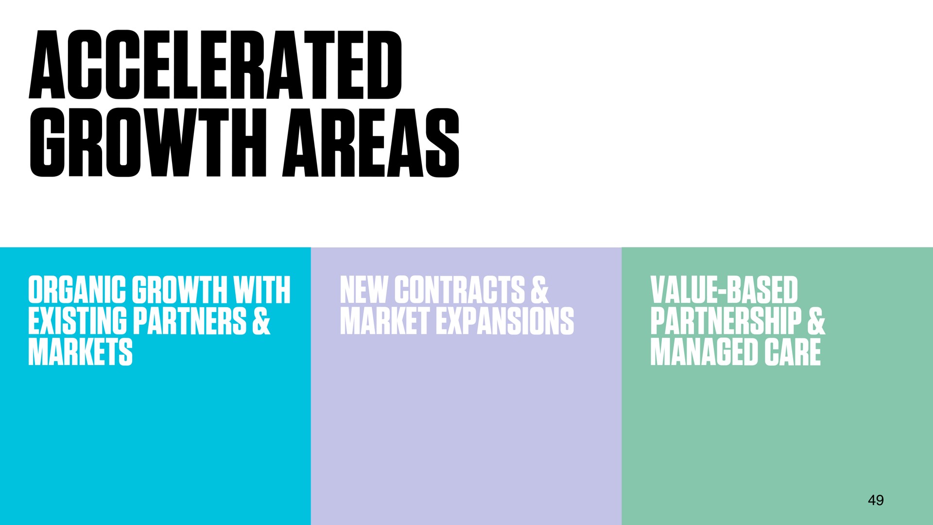 accelerated growth areas at existing partners markets | DocGo