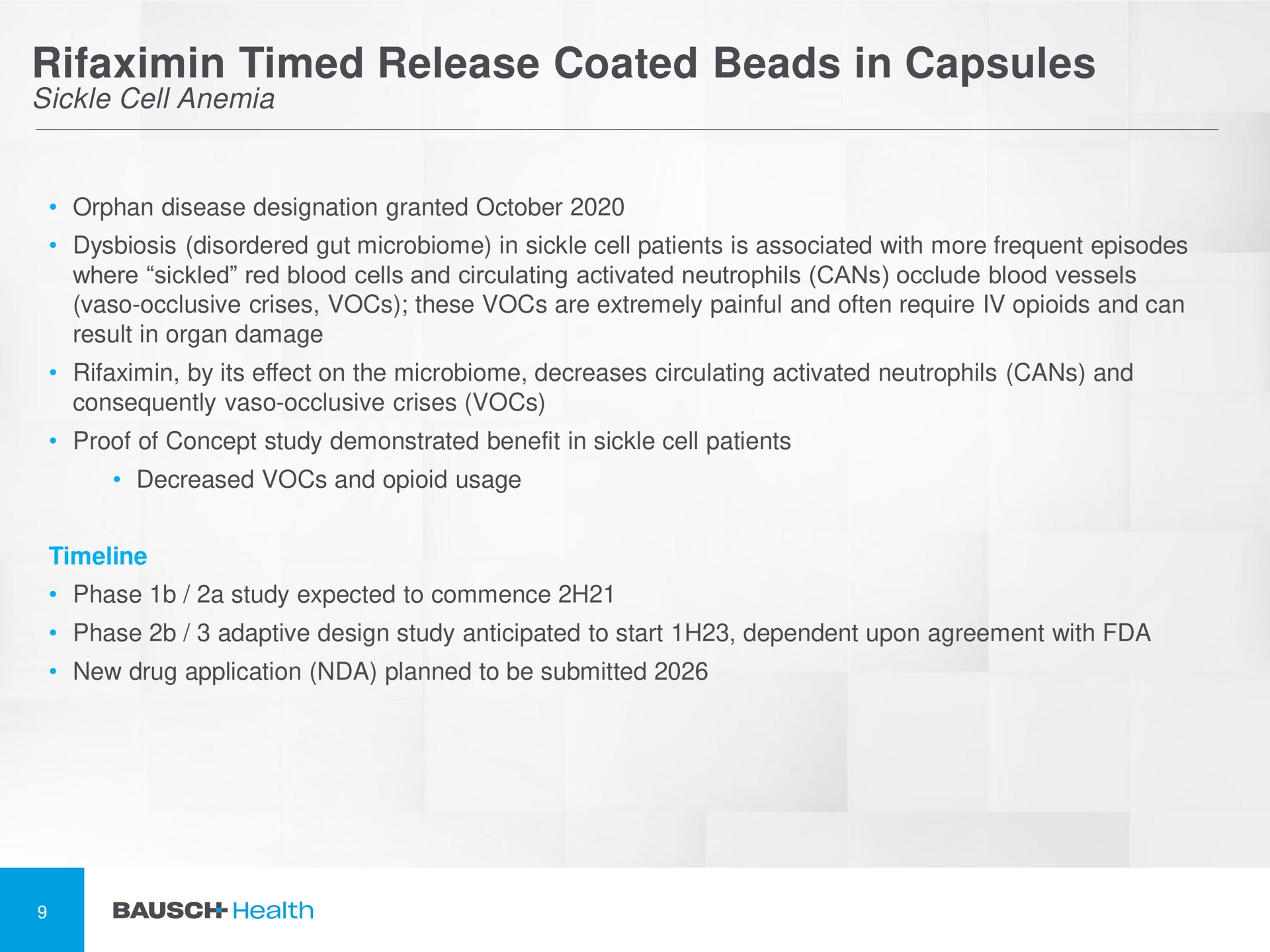 timed release coated beads in capsules | Bausch Health Companies