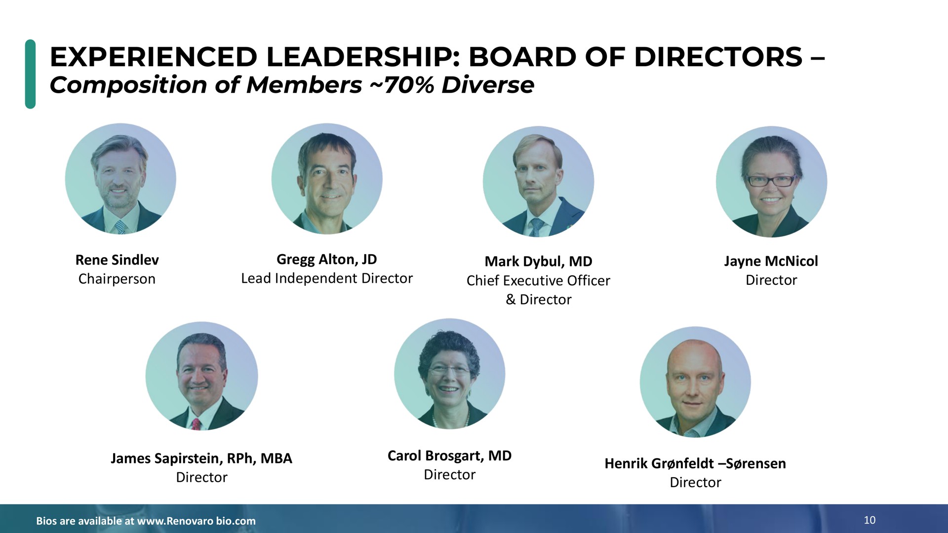 experienced leadership board of directors | Enochian Biosciences