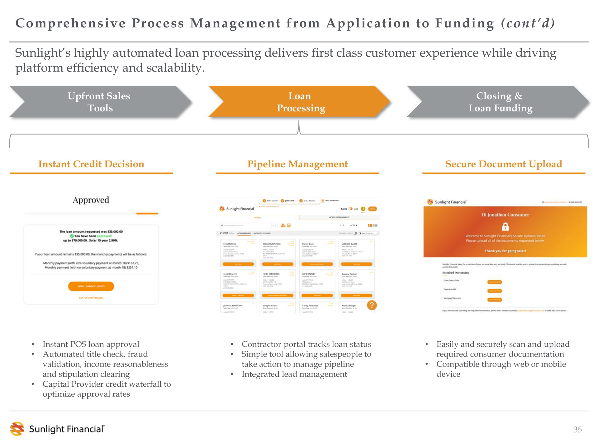 comprehensive process management from to funding sunlight highly loan processing delivers first class customer experience while driving platform efficiency and application sas | Sunlight Financial