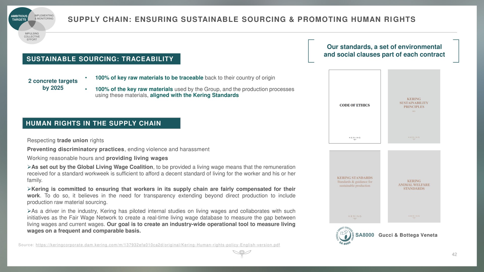 supply chain ensuring sustainable sourcing promoting human sustainable sourcing traceability human rights in the supply chain our standards a set of environmental and social clauses part of each contract by key raw materials used by group production processes | Kering