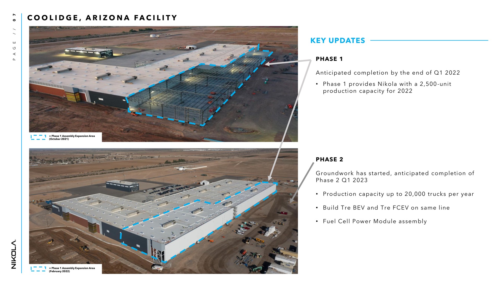 i a i a a i i key updates phase anticipated completion by the end of phase provides with a unit production capacity for phase groundwork has started anticipated completion of phase production capacity up to trucks per year build and on same line fuel cell power module assembly facility | Nikola