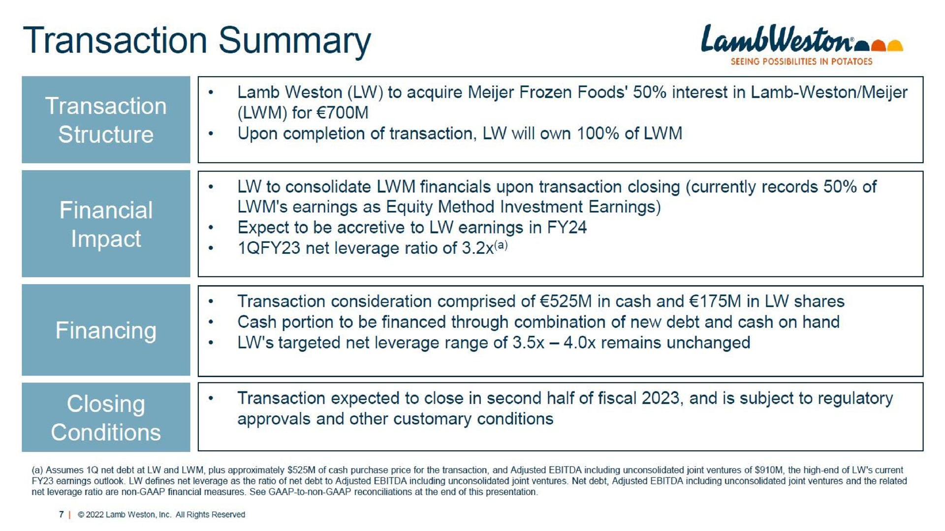transaction summary impact financing closing | Lamb Weston